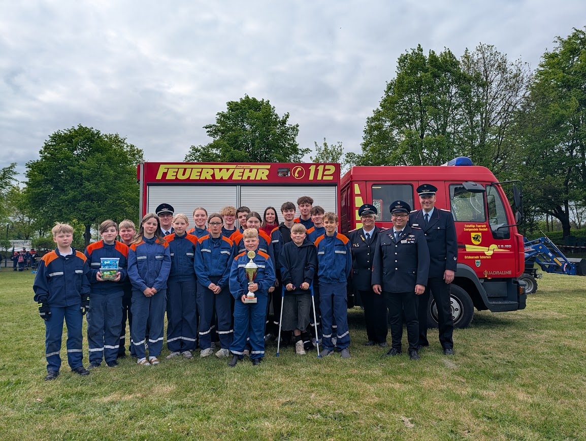 Siegergruppe Wesel1